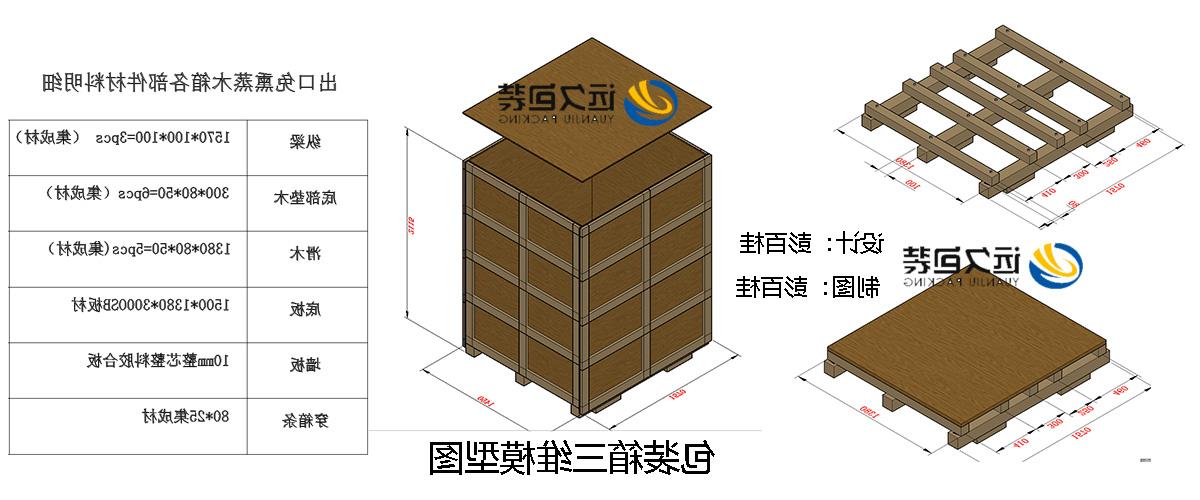 <a href='http://q2sw.babycatcher.net'>买球平台</a>的设计需要考虑流通环境和经济性